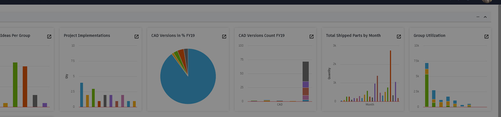 Autodesk Fusion Lifecycle